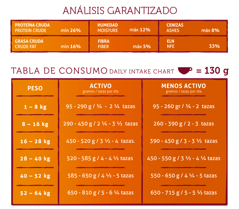 Analisis-Garantizado-Carne-Fresca-Force